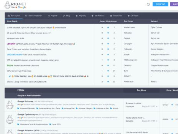 r10.net